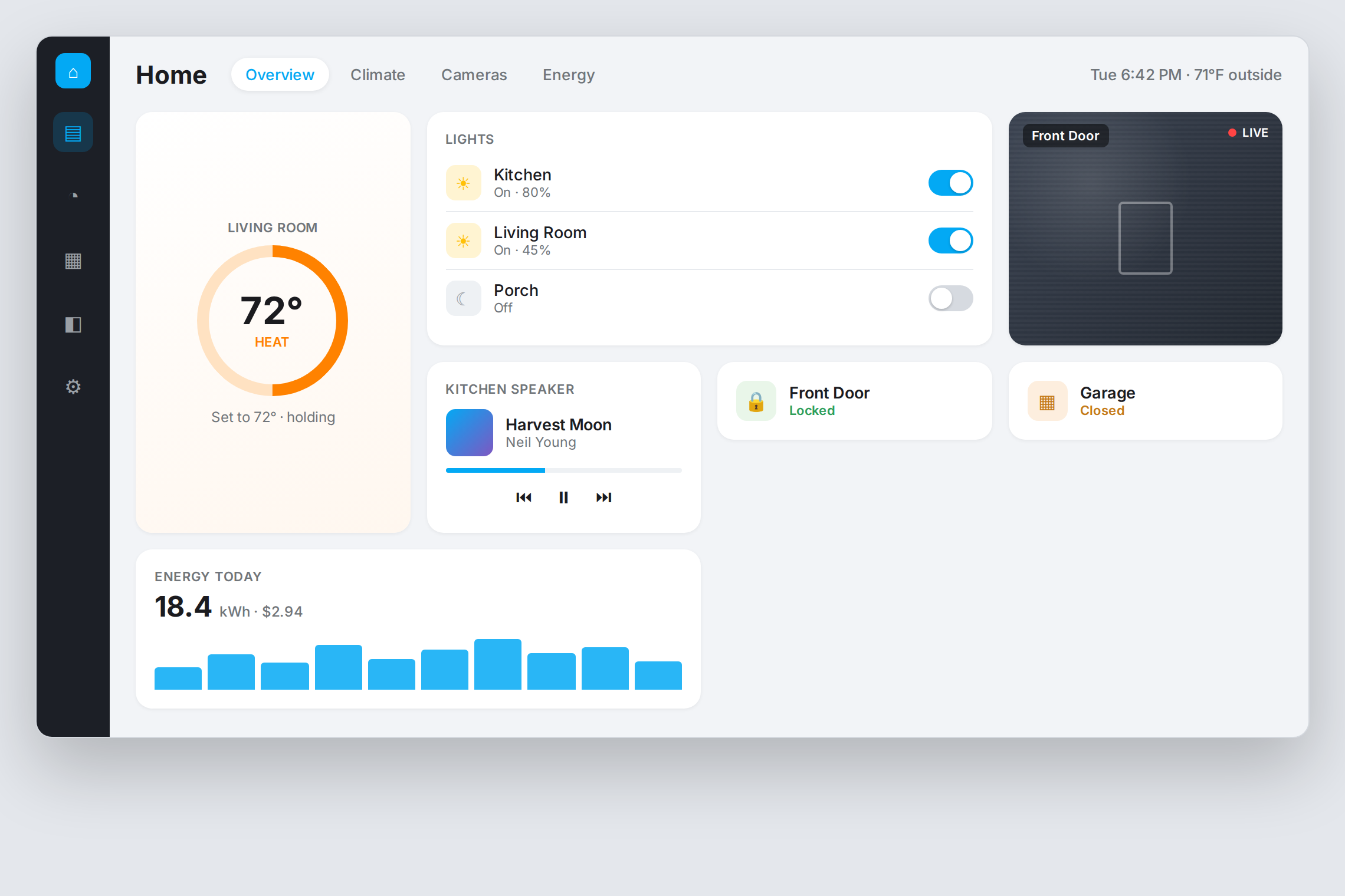 Home Assistant dashboard preview