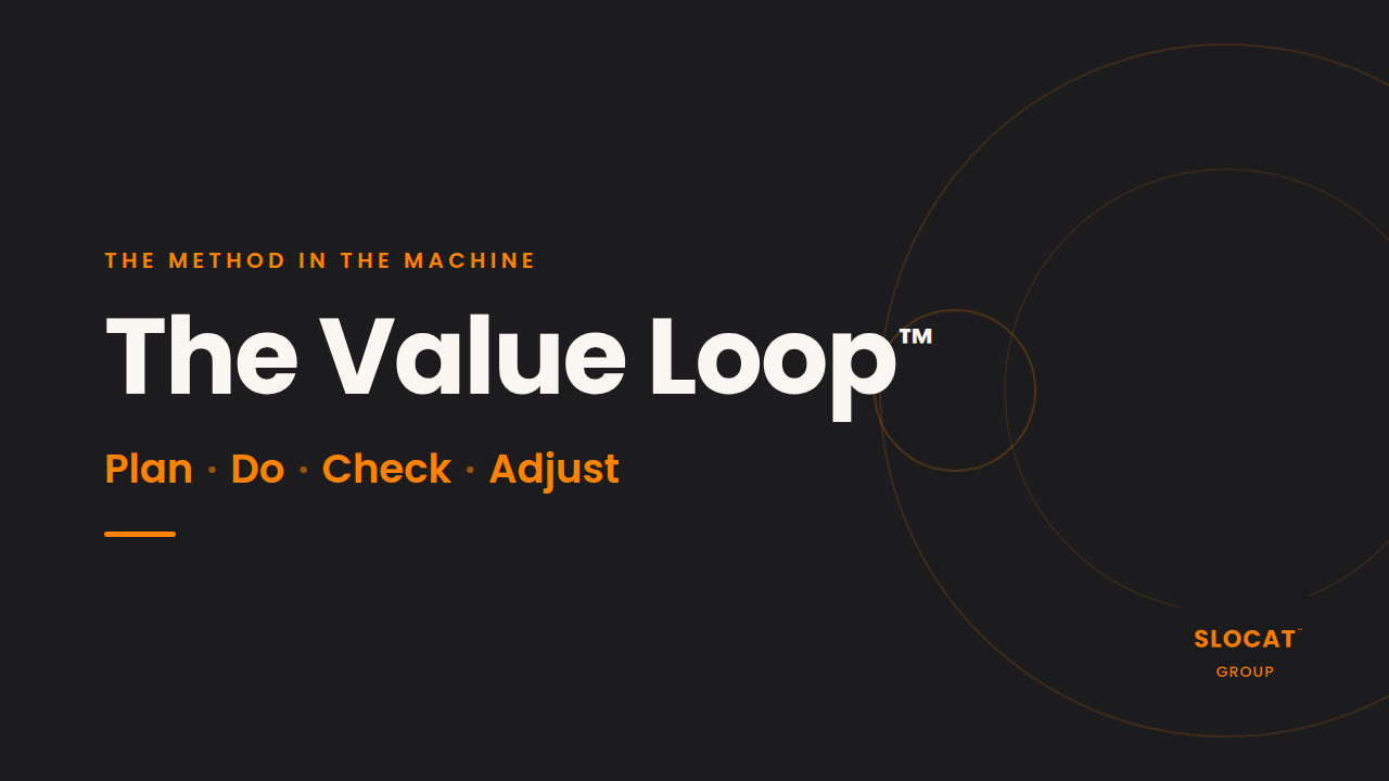 The Value Loop — Plan, Do, Check, Adjust